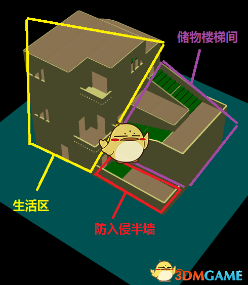 《明日之后》防入侵式景致矮楼建造攻略