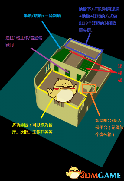 《明日之后》防入侵式景致矮楼建造攻略