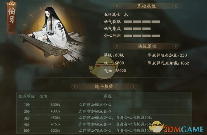 神都夜行录输出妖灵哪个好用 
