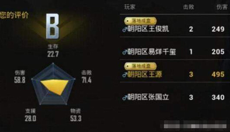 欧阳娜娜直播《绝地求生》吃鸡 超真实ID被玩家调侃