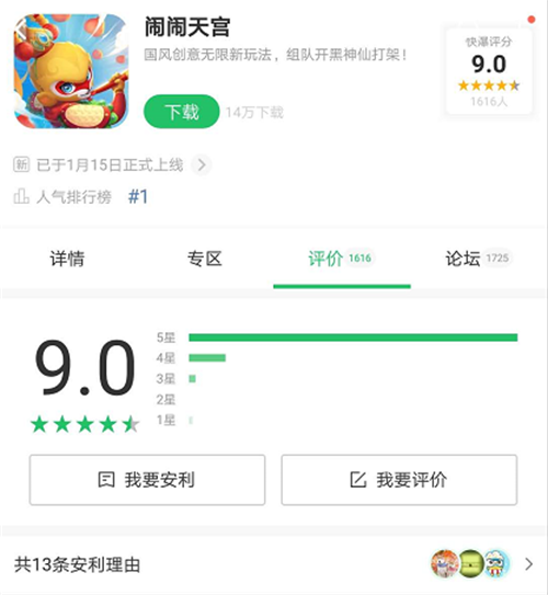西游moba手游《闹闹天宫》登顶iOS免费榜，口碑保持高涨