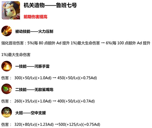  “王者出征”上线  《王者荣耀》跨步新时代