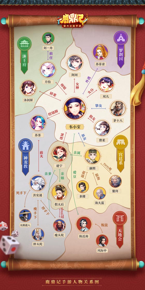 韦小宝教你厚黑学 《鹿鼎记》手游五大势力揭秘