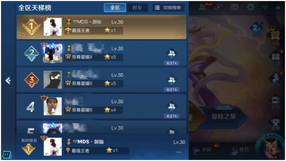 S14上王者只需4小时！剑仙疯狂连胜无解！独家上分阵容推荐