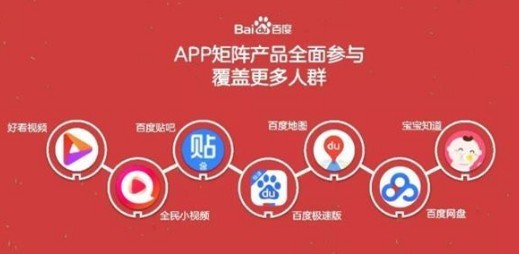 2019年红包互动是什么