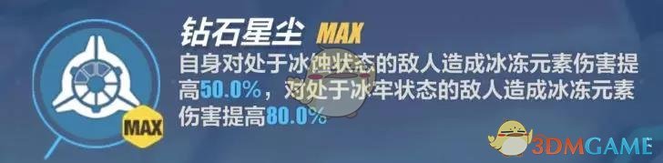 《崩坏3》极寒风暴苍骑士月魂怎么玩