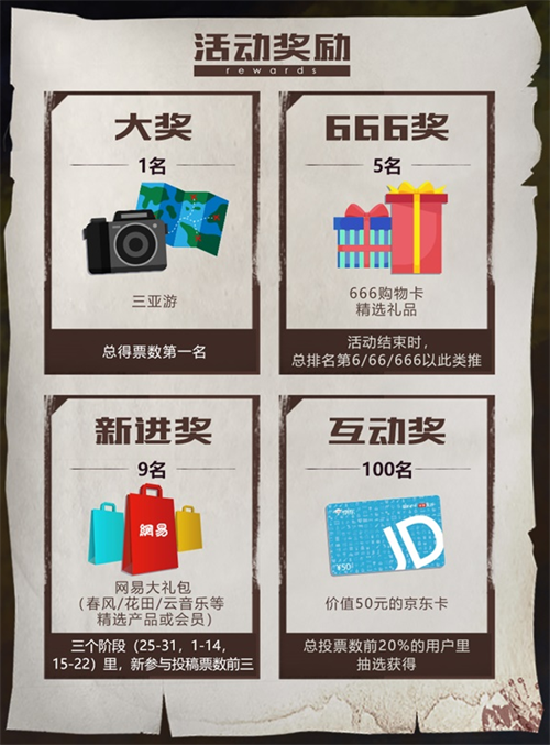 《明日之后》短视频大赛开启 上网易大神赢三亚之旅等丰厚大奖