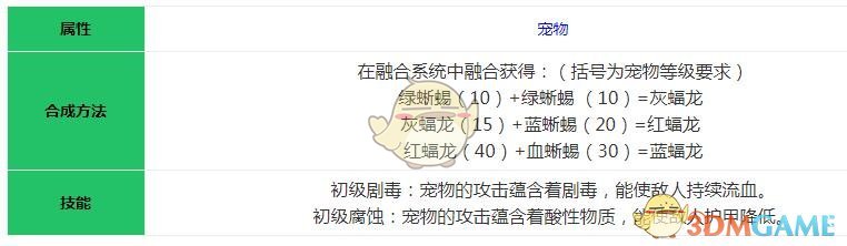 《创造与魔法》蓝蝠龙怎么合成