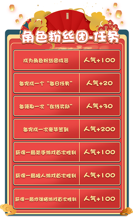《推理学院》萌猪闹新春！春节活动欢喜登场