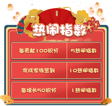 《推理学院》萌猪闹新春！春节活动欢喜登场