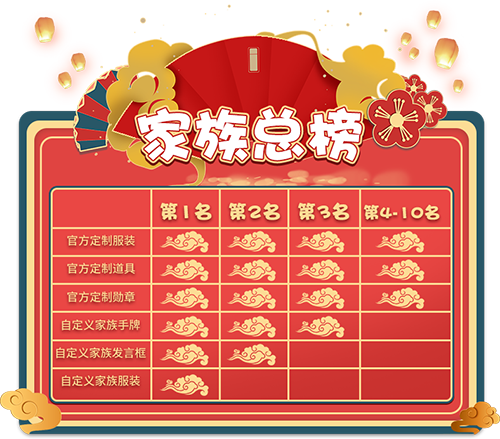 《推理学院》萌猪闹新春！春节活动欢喜登场