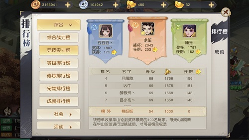 经典IP携手全民福利《火王》春节活动盘点