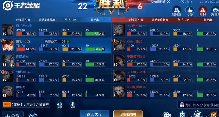 为什么剑仙是国服第一李白？队友想要演他，却被他用五杀强势征服！