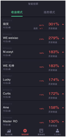 大数据AI来袭 “菠友APP”要做电竞竞猜玩家的情人