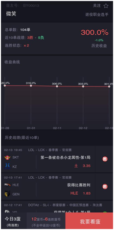 大数据AI来袭 “菠友APP”要做电竞竞猜玩家的情人