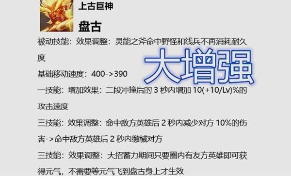 《王者荣耀》2月19日盘古上线公告