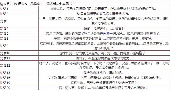 Fgo紫式部从者语音集有哪些羁绊故事一览 3dm手游