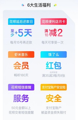 支付宝移动花卡是什么卡