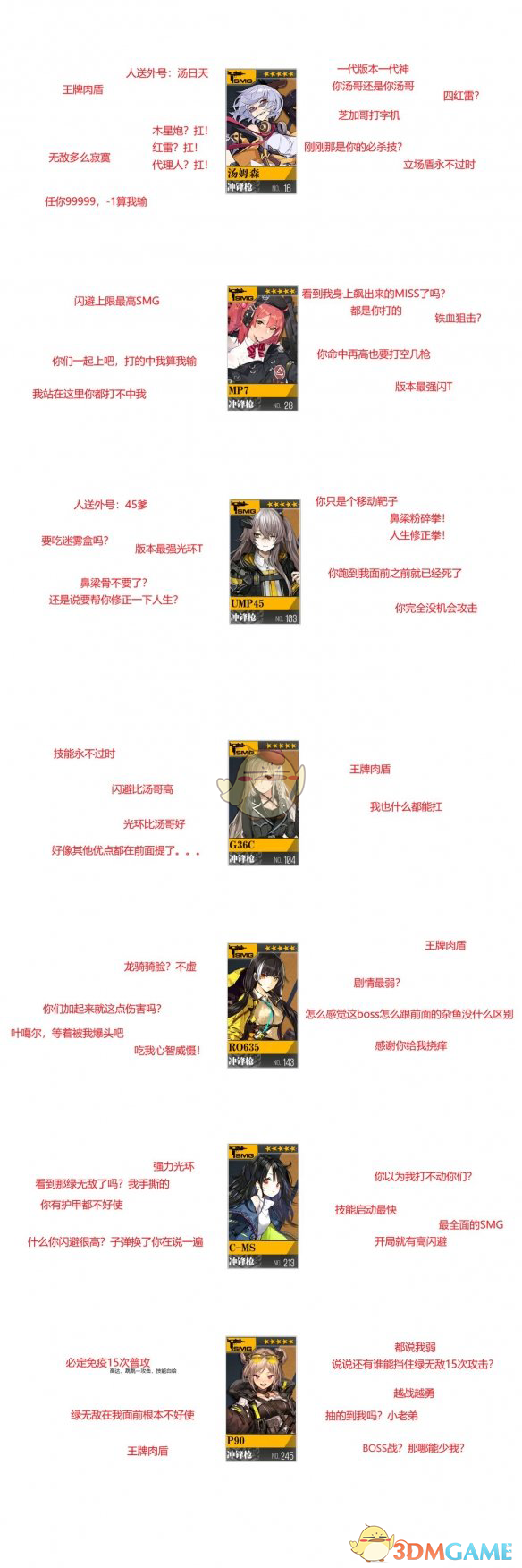 《少女前线》什么SMG冲锋枪比较强