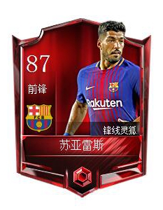 《FIFA足球世界》苏亚雷斯属性图鉴