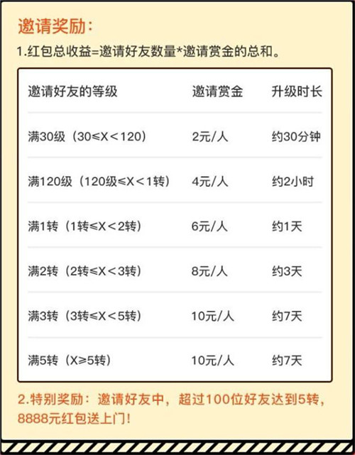 石器手游福利多，《原始守卫战》礼包活动连连看！