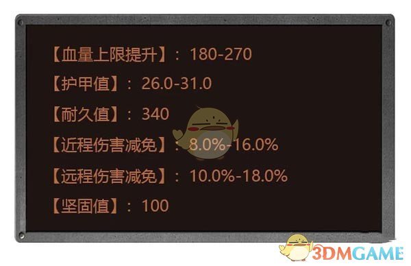 明日之后护甲属性揭秘,了解护甲实用特性