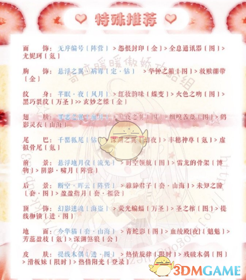 《奇迹暖暖》巧克力泡芙的挑战高分怎么搭配