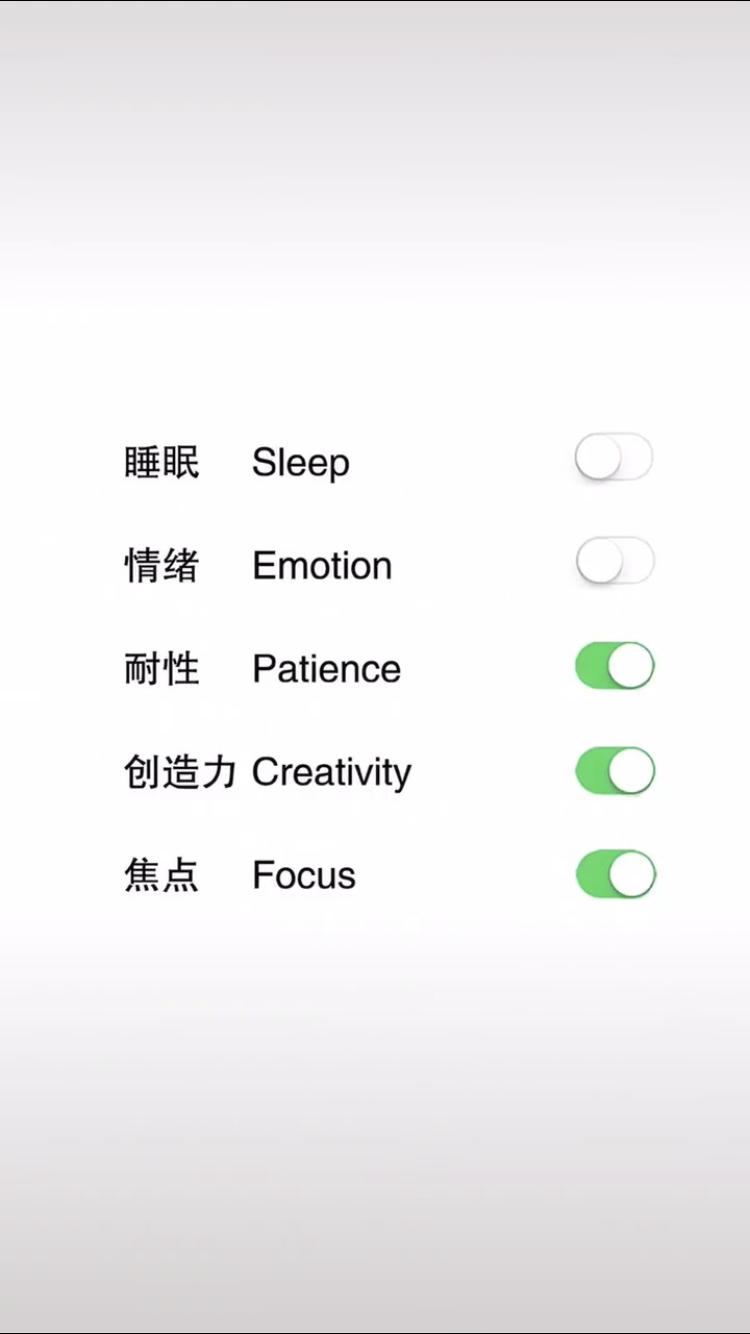 抖音睡眠情绪耐心创造力焦点手机壁纸原图分享