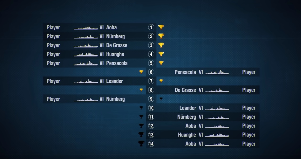 《战舰世界闪击战》联赛系统开放 舰长竞逐秀操作！