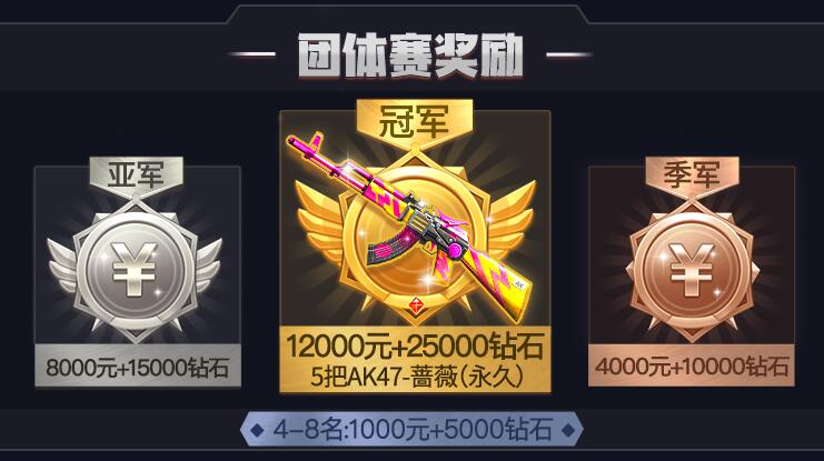 【赛事预告】Hello语音杯CFM荣耀枪神赛3.14开启报名