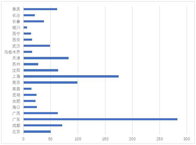 WESG《实况足球》冠军产生 中国的PES只留辉煌和情怀？