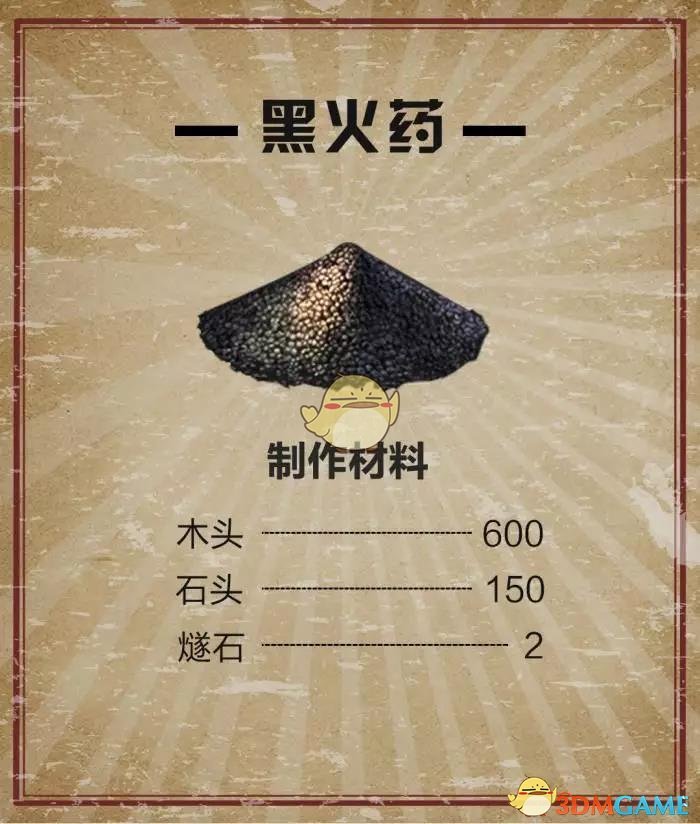 《明日之后》战役兑换物资推荐