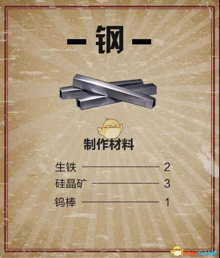 《明日之后》战役兑换物资推荐