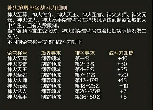 神火资料片福利奉上，带你更快提升战力