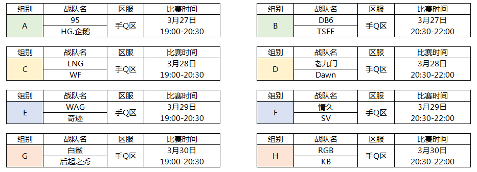 Hello语音杯CFM16强职业邀请赛燃爆开幕！