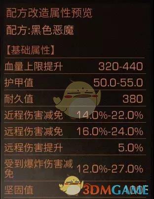 《明日之后》夏尔镇争霸赛护甲攻略