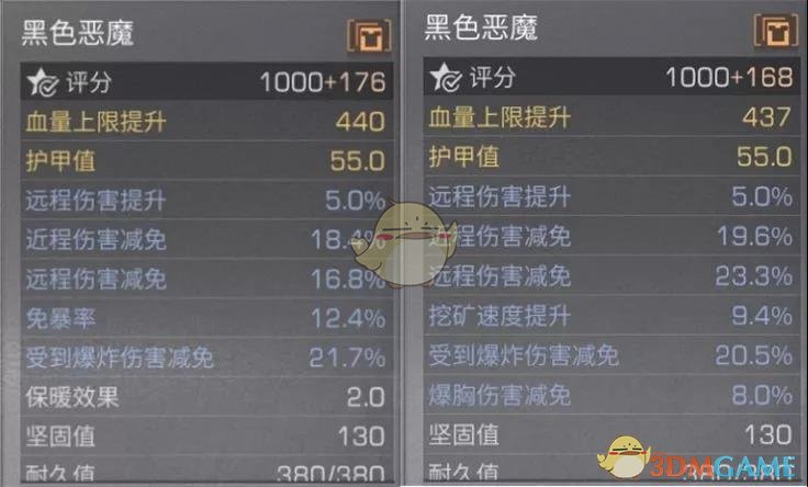 《明日之后》夏尔镇争霸赛护甲攻略