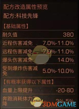 《明日之后》夏尔镇争霸赛护甲攻略