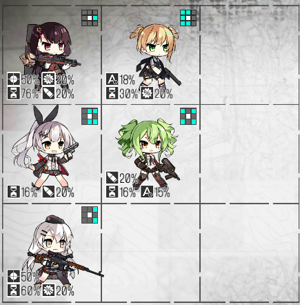 《少女前线》防御演习91-100层攻略