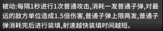 《少女前线》3月签到枪隼使用攻略