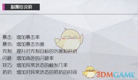 《双生视界：少女咖啡枪2》模块获取使用攻略介绍