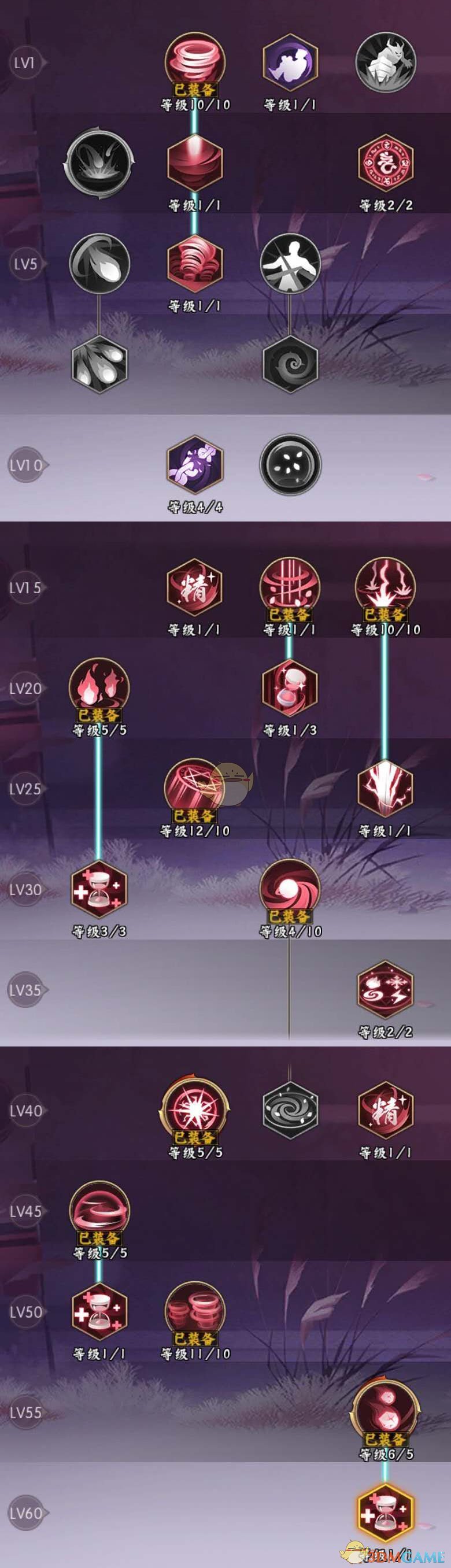 《侍魂：胧月传说》咒师技能装备强化全攻略