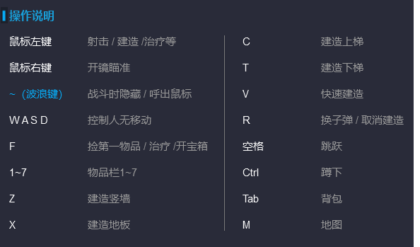 《堡垒前线》官方模拟器前瞻体验 建造枪战一站畅爽体验