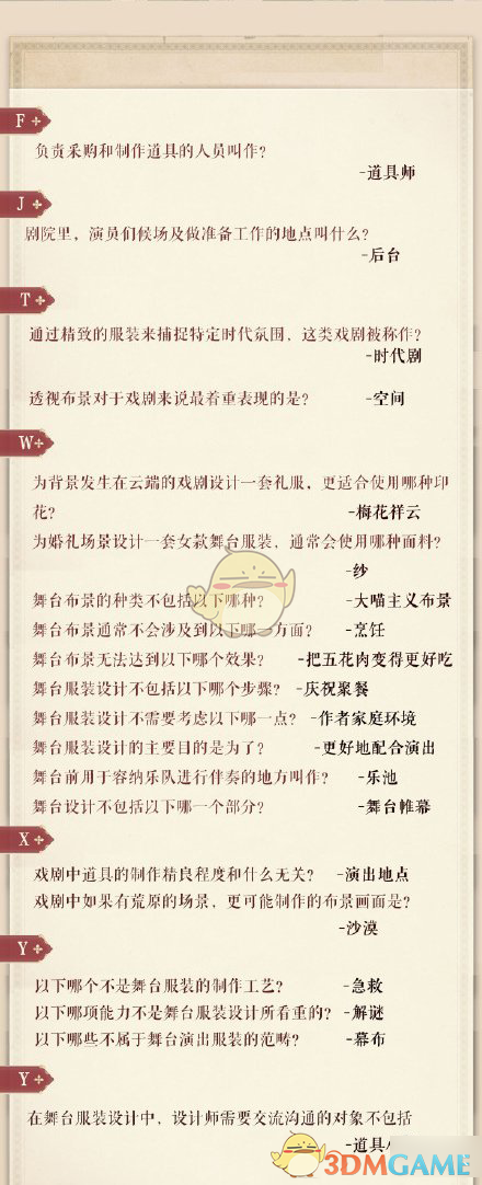 《奇迹暖暖》曼奇的奇妙魔法问题答案汇总