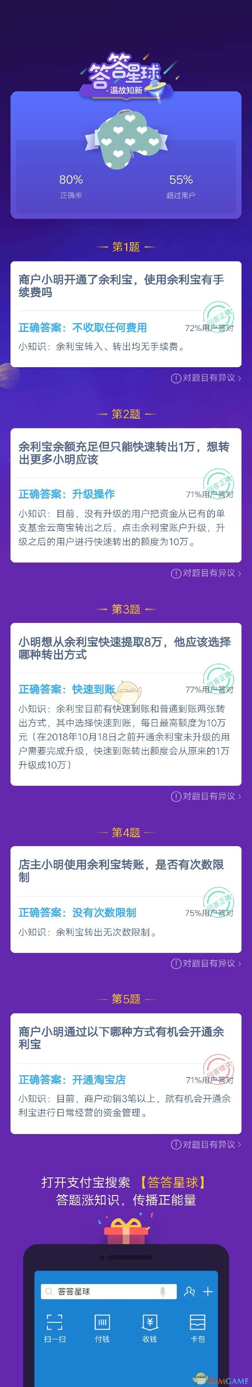答答星球【商家管钱小妙招】专场活动答案