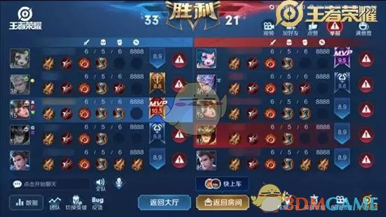 《王者荣耀》S15赛季BP流程介绍