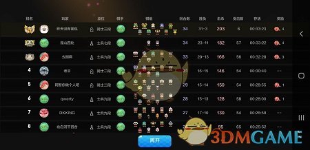 《自走棋手游》六地精三刺卡组打法解析