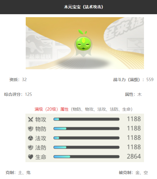 《一起来捉妖》满资质木元能卖多少钱