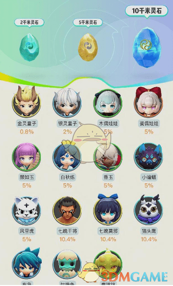 《一起来捉妖》10千米灵石妖灵出现概率一览