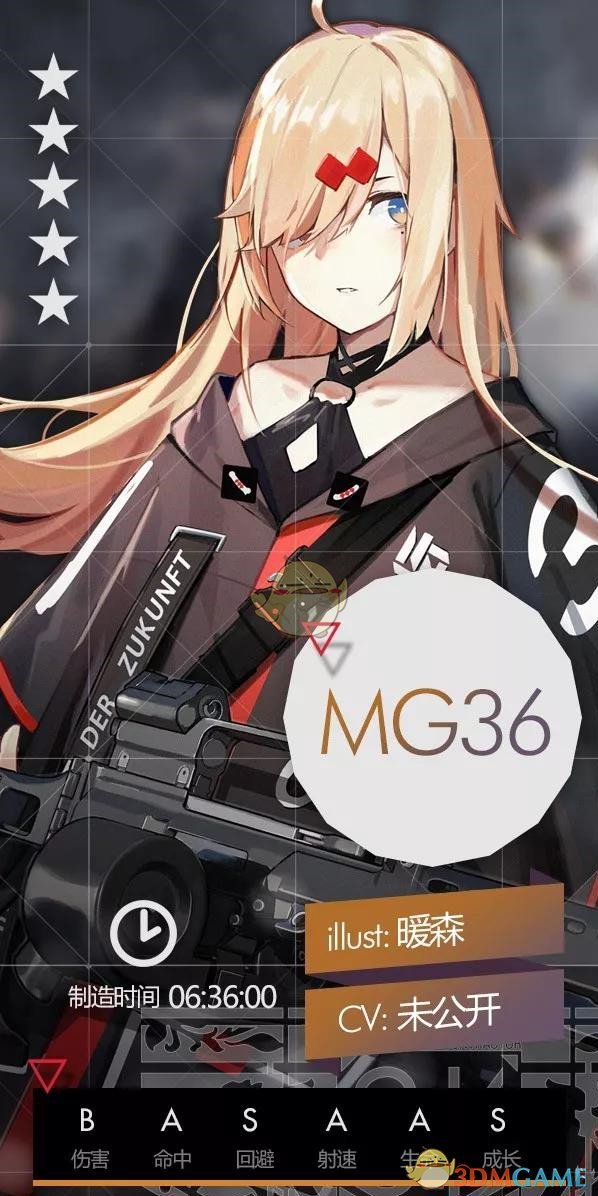 《少女前线》MG36角色设定介绍
